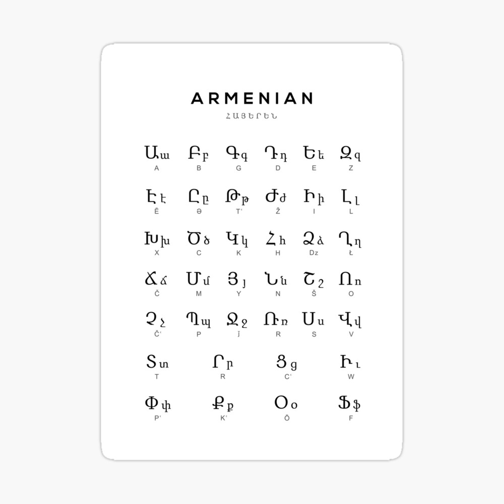 Armenian Alphabet Chart by ArmenianEasy