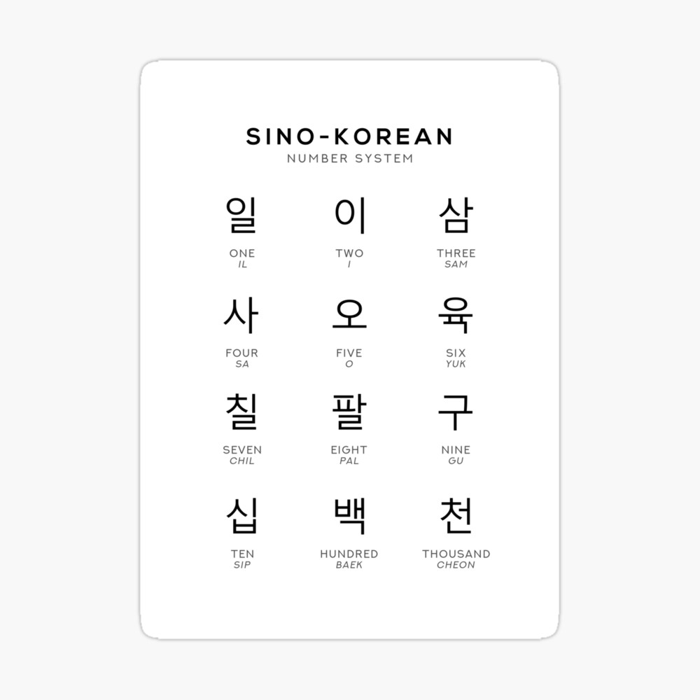 Sino Korean Number Chart, Hangul Language Chart, White" Photographic Sale by typelab Redbubble