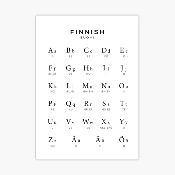 フィンランド語　SUOMEN How to Pronounce Suomi in Finnish? (FINLAND) - YouTube
