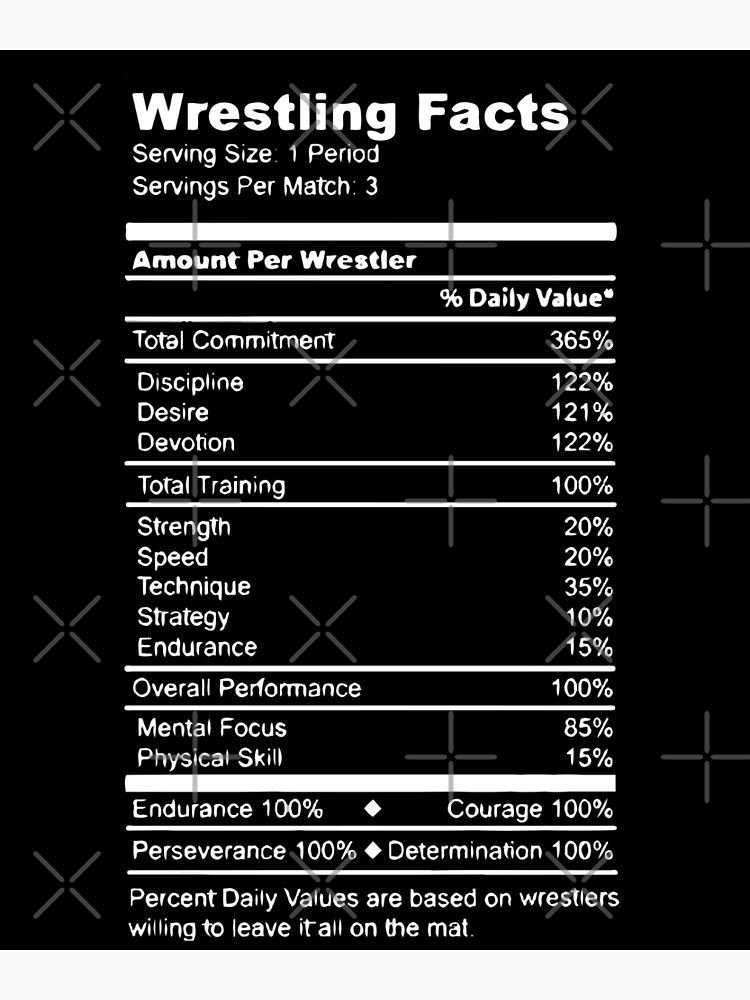 "Wrestling Facts Funny Wrestler Nutrition Guide Quote" Poster by