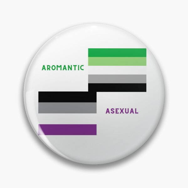 Item preview, Aromantic Asexual Flag Identity designed and sold by Pozankara.