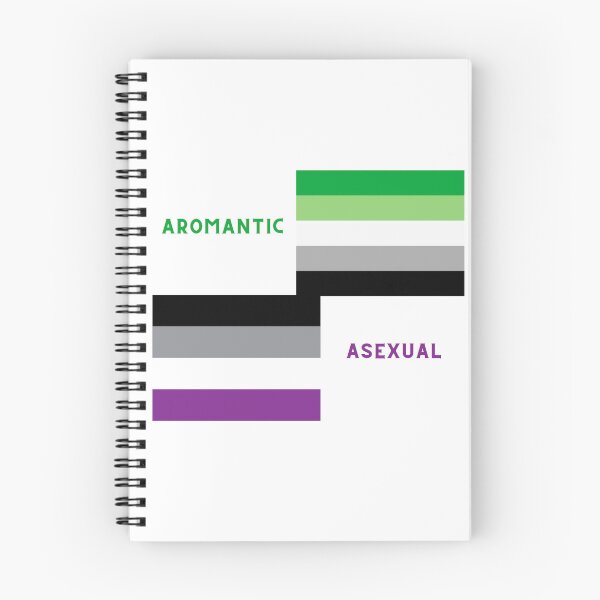 Item preview, Aromantic Asexual Flag Identity designed and sold by Pozankara.