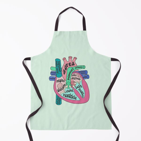Item preview, Anatomical heart  designed and sold by Preslava Genova.