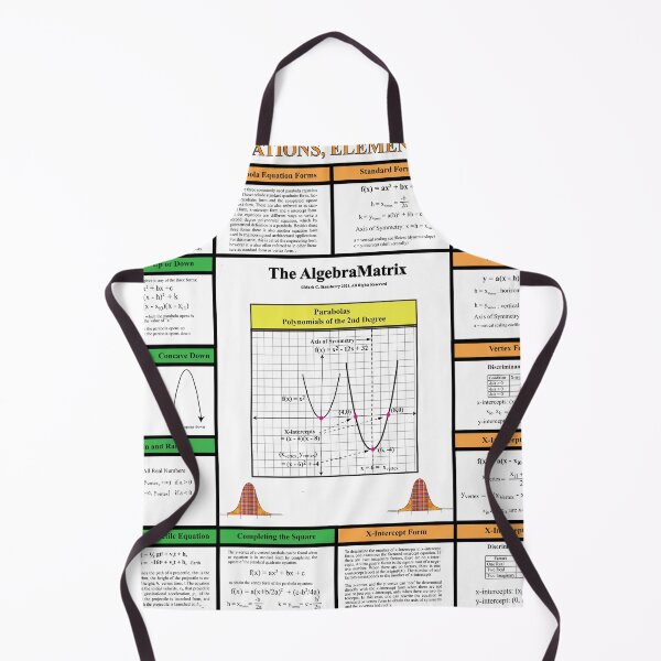 Item preview, Parabola Basics, The AlgebraMatrix, Winter 2021  designed and sold by Mark Stansberry.