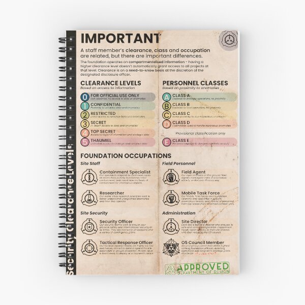 Item preview, SCP Guide to Clearance Levels designed and sold by Puzzlr.