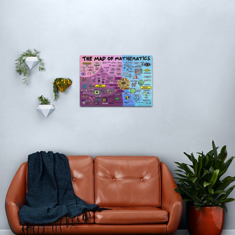 The Map of Mathematics Metal Print