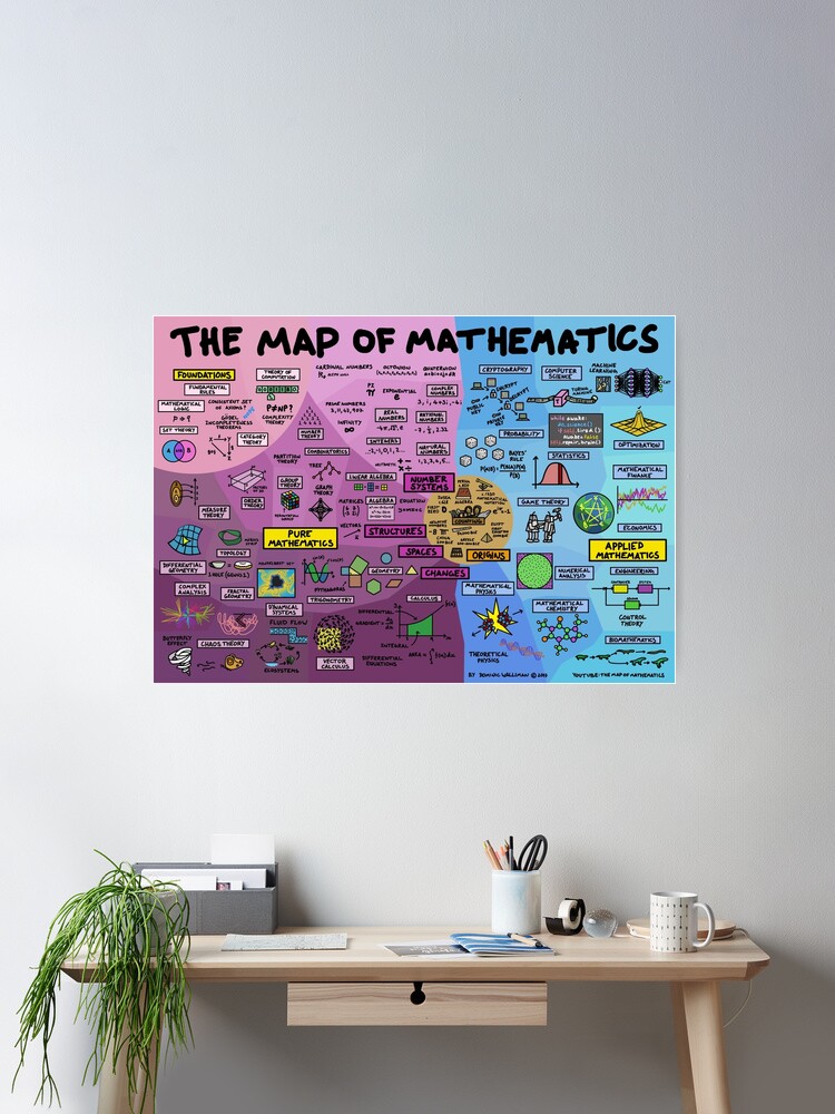 Thumbnail 1 of 3, Poster, The Map of Mathematics designed and sold by DominicWalliman.