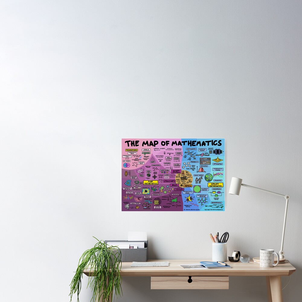 The Map of Mathematics Metal Print for Sale by DominicWalliman