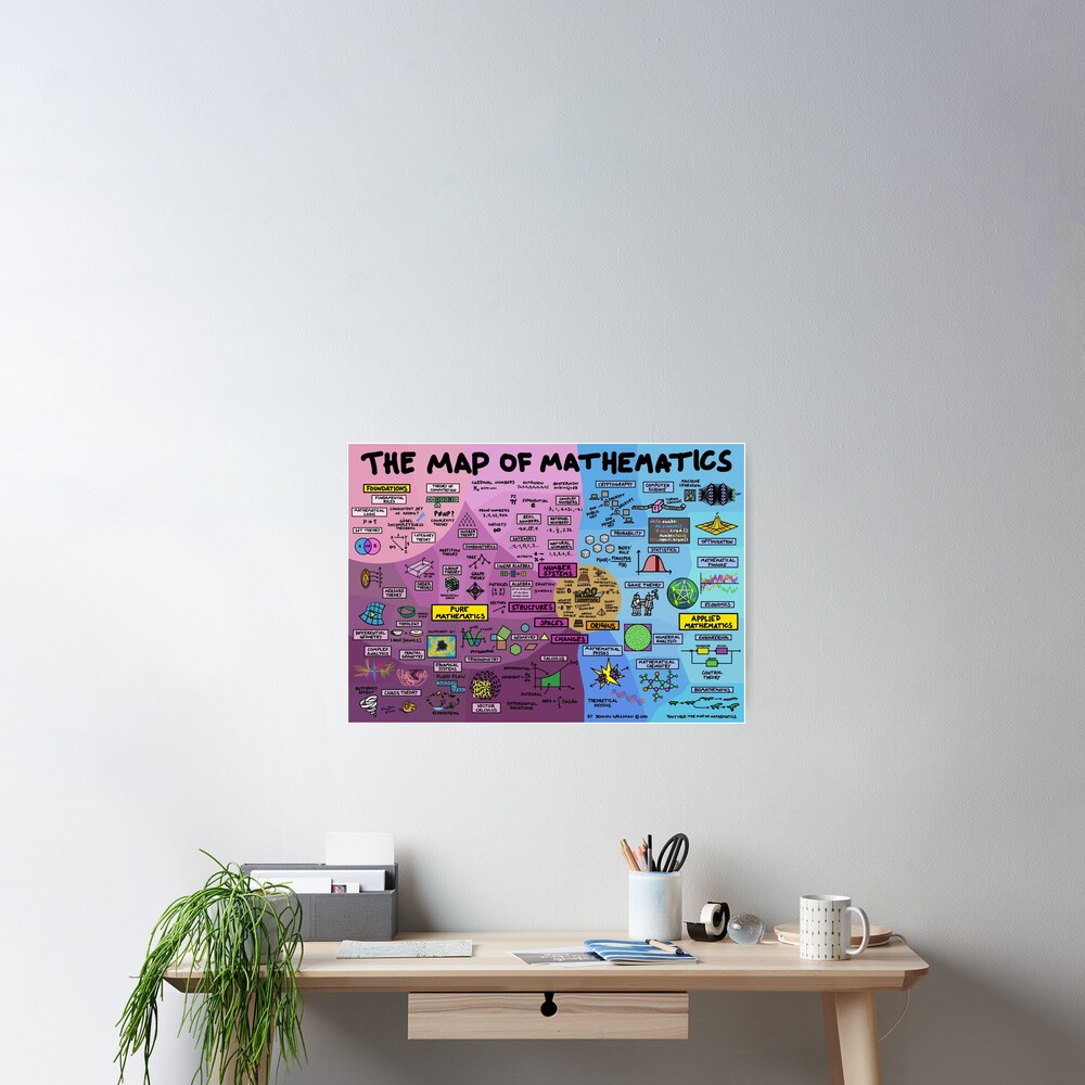 The Map of Mathematics Poster