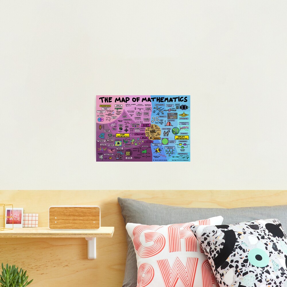 The Map of Mathematics Photographic Print
