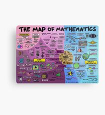 The Map of Mathematics Metal Print