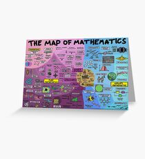 The Map of Mathematics Greeting Card