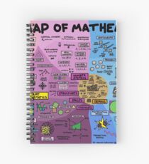 Die Karte der Mathematik Spiralblock