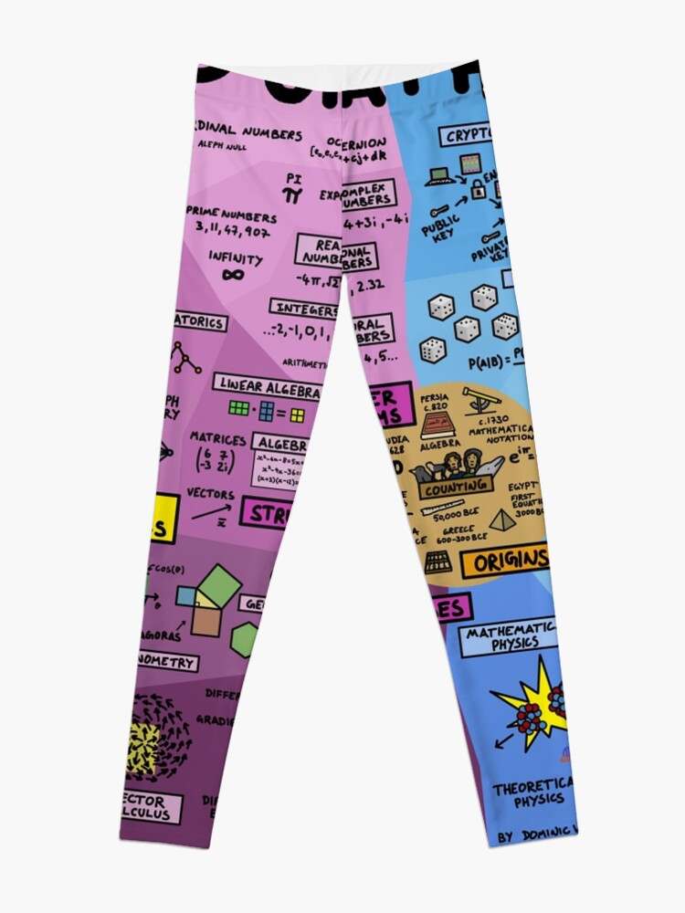 The Map of Mathematics Leggings for Sale by DominicWalliman