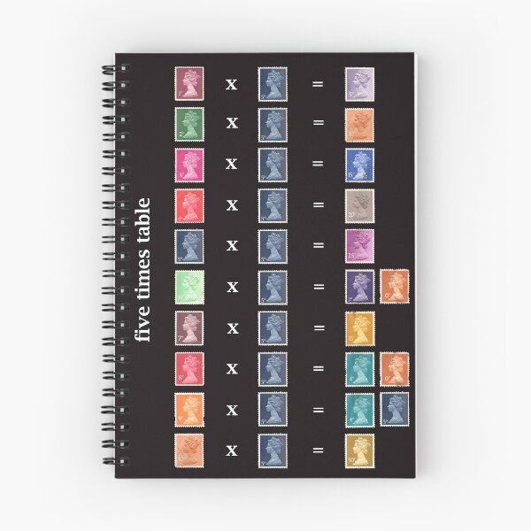 Item preview, Five Times Table designed and sold by Gary Hogben.