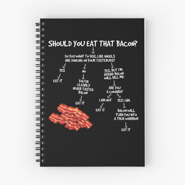 Item preview, Should You Eat That Bacon Funny Bacon Lover Gift Bacon Gear designed and sold by DynamicDesign.