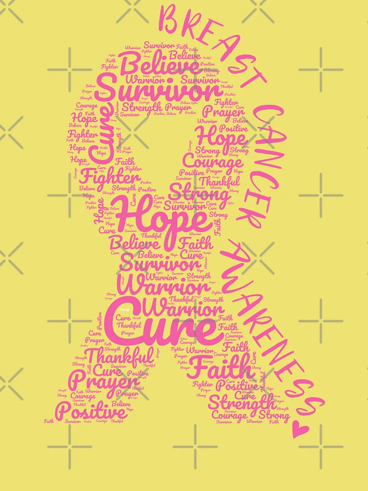 Breast Cancer Awareness Pink Ribbon With Positive Words | Poster