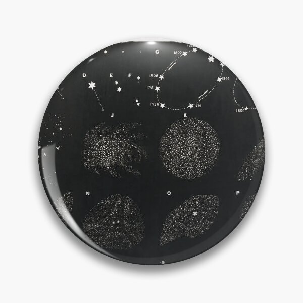 Item preview, Aesthetic engraving astronomical map designed and sold by krh327.