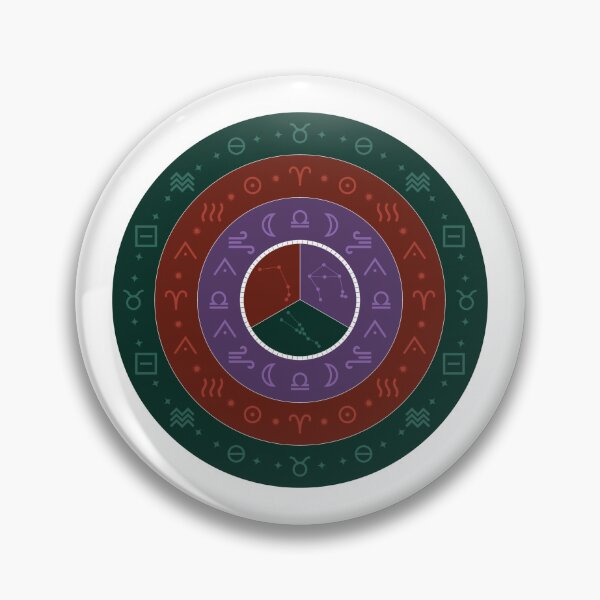 Item preview, Big Three: Taurus Rising, Aries Sun, Libra Moon designed and sold by GladZodiac.