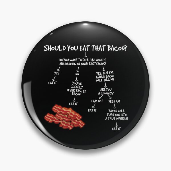 Item preview, Should You Eat That Bacon Funny Bacon Lover Gift Bacon Gear designed and sold by DynamicDesign.