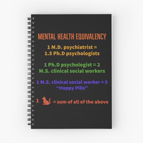 Item preview, Mental Health Practitioner Equivalency Chart designed and sold by TechLaughs.
