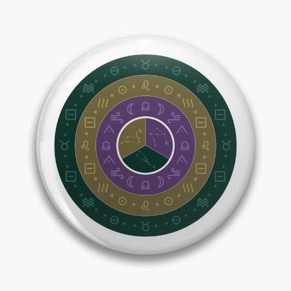 Item preview, Big Three: Taurus Rising, Leo Sun, Libra Moon designed and sold by GladZodiac.