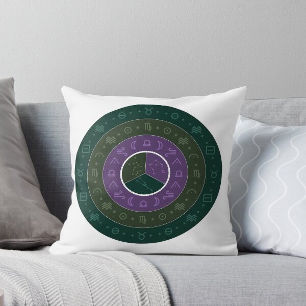 Item preview, Big Three: Taurus Rising, Virgo Sun, Libra Moon designed and sold by GladZodiac.