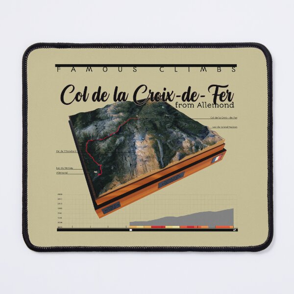 Item preview, FAMOUS CLIMBS - Col de la Croix-de-Fer - from Allemond designed and sold by André Cremers.