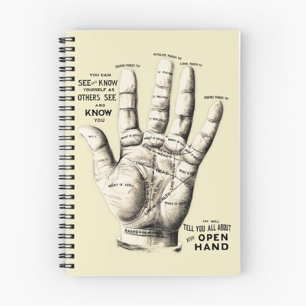 Item preview, hand palm reading vintage illustration designed and sold by FLIP-original.