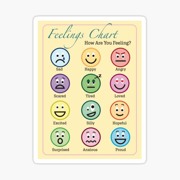 Feelings Chart Sticker For Sale By CeliaAGArt Redbubble