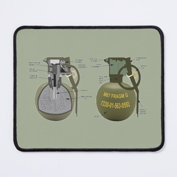 Item preview, M67 Grenade Diagram  designed and sold by plushyTamer.