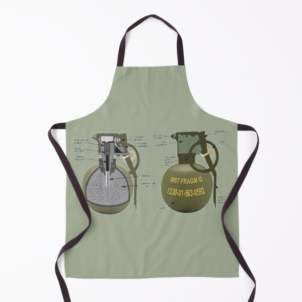 Item preview, M67 Grenade Diagram  designed and sold by plushyTamer.