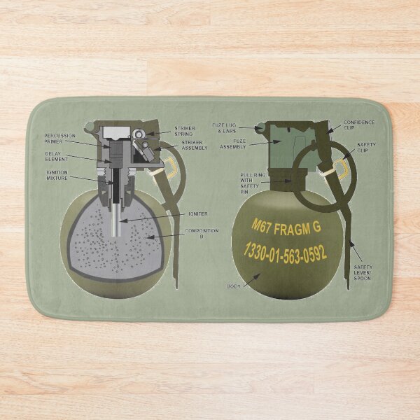 Item preview, M67 Grenade Diagram  designed and sold by plushyTamer.