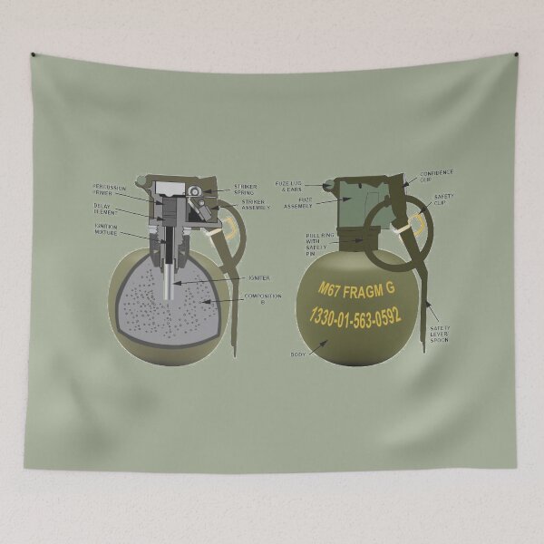 Item preview, M67 Grenade Diagram  designed and sold by plushyTamer.