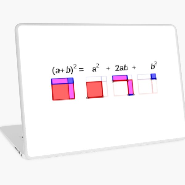 Visualization of Binomial Expansion to the 2nd Power #Visualization #Binomial #Expansion #Power Laptop Skin