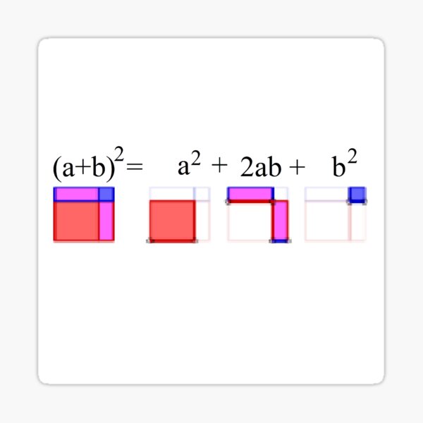 Visualization of Binomial Expansion for the 2nd Power  #Visualization #Binomial #Expansion #Power Sticker