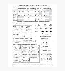 International Phonetic Alphabet IPA Photographic Print