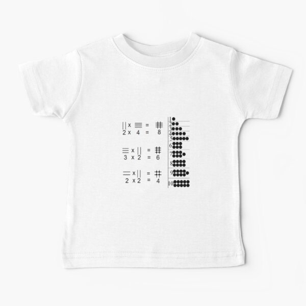 The visualized explanation of the operation of multiplying two numbers Baby T-Shirt