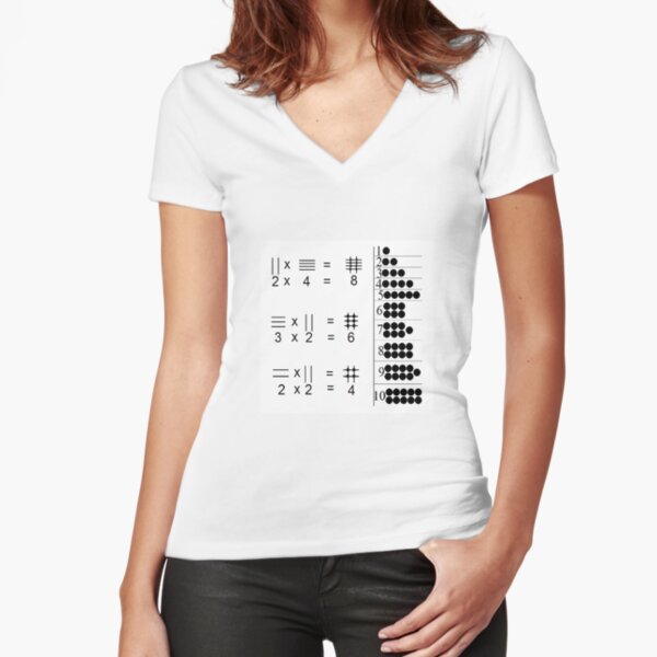 The visualized explanation of the operation of multiplying two numbers Fitted V-Neck T-Shirt