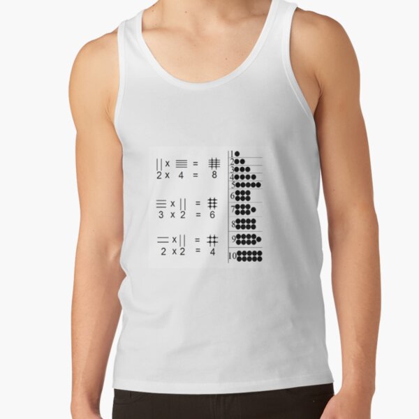 The visualized explanation of the operation of multiplying two numbers Tank Top