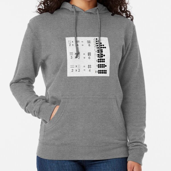 The visualized explanation of the operation of multiplying two numbers Lightweight Hoodie