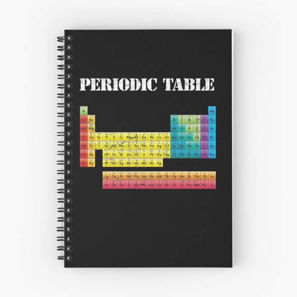 Item preview, Vintage Periodic Table designed and sold by vladocar.