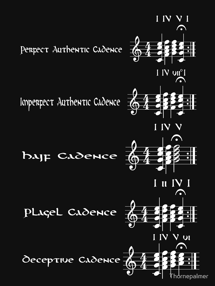 Cadences by Thornepalmer