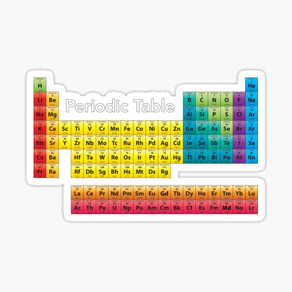 Elements Of Periodic Table Stickers Redbubble 4935