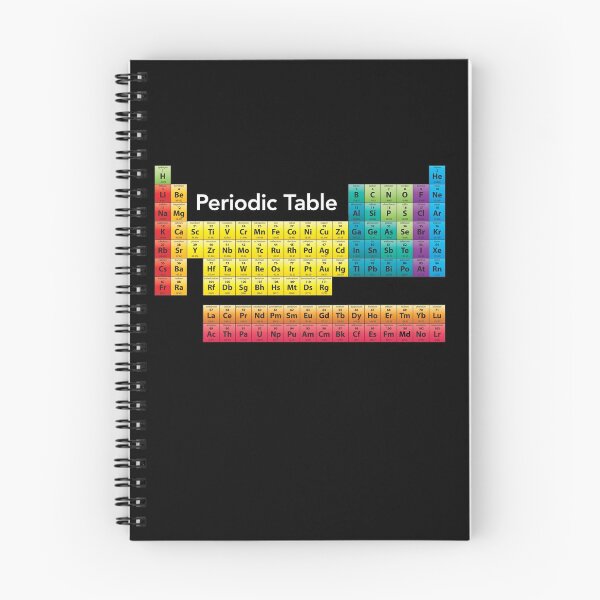 Item preview, Chemical Periodic Table designed and sold by vladocar.