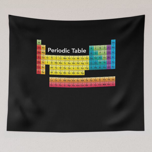 Item preview, Chemical Periodic Table designed and sold by vladocar.