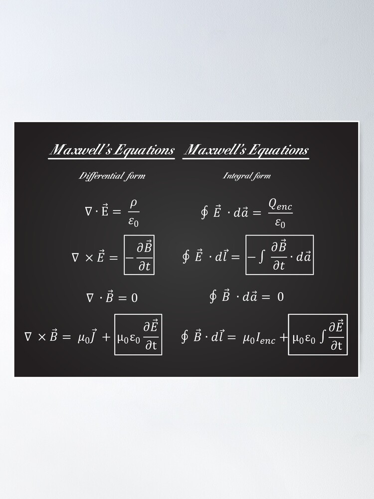 Maxwell's Equations maxwell-s-equations-poster-for-sale-by-sciencecorner-redbubble