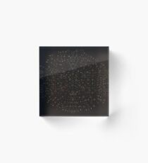 Path of Exile - skill tree Acrylic Block