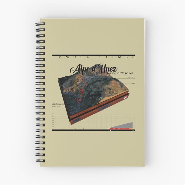 Item preview, FAMOUS CLIMBS - Alpe d'Huez - from Bourg d'Oisans designed and sold by André Cremers.