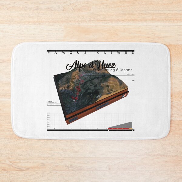 Item preview, FAMOUS CLIMBS - Alpe d'Huez - from Bourg d'Oisans designed and sold by André Cremers.